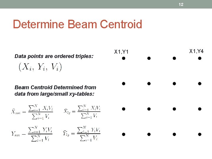 12 Determine Beam Centroid Data points are ordered triples: Beam Centroid Determined from data