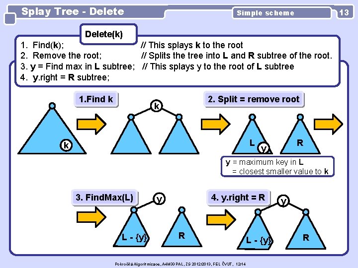 Splay Tree - Delete 13 Simple scheme Delete(k) 1. Find(k); // This splays k