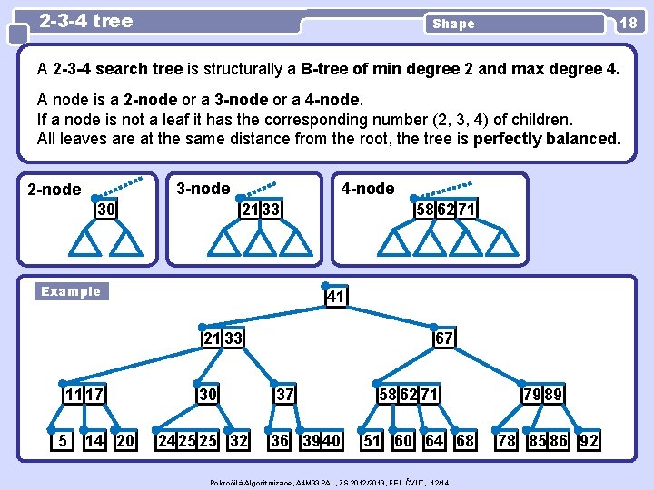 2 -3 -4 tree 18 Shape A 2 -3 -4 search tree is structurally