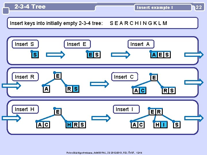 2 -3 -4 Tree Insert keys into initially empty 2 -3 -4 tree: Insert