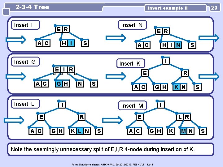2 -3 -4 Tree Insert I Insert N E R A C H I