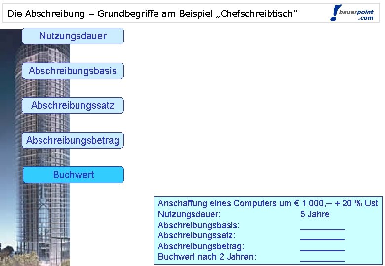 Die Abschreibung – Grundbegriffe am Beispiel „Chefschreibtisch“ © bauerpoint. com Nutzungsdauer Abschreibungsbasis Abschreibungssatz Abschreibungsbetrag