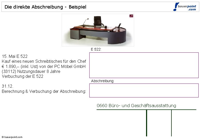 Die direkte Abschreibung - Beispiel © bauerpoint. com E 522: 15. Mai E 522