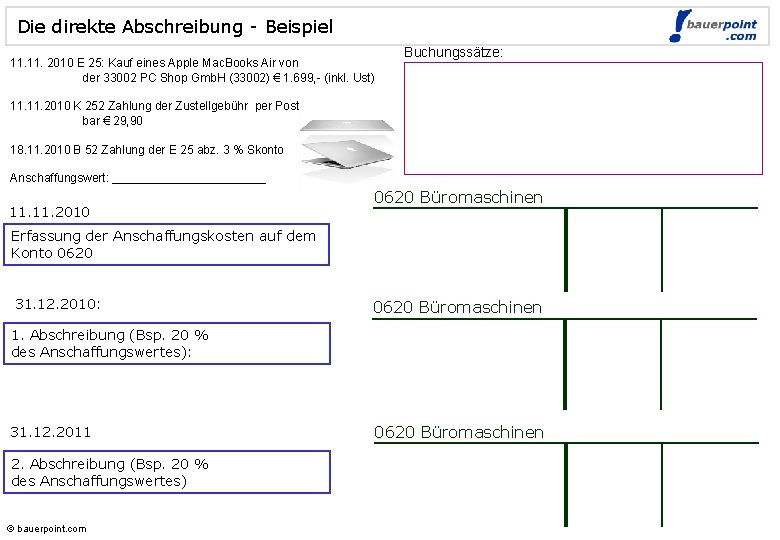 Die direkte Abschreibung - Beispiel © bauerpoint. com 11. 2010 E 25: Kauf eines