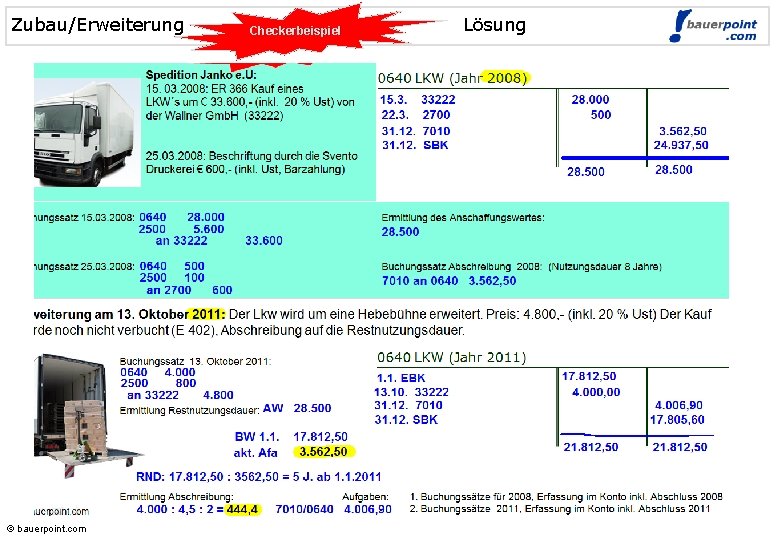 Zubau/Erweiterung © bauerpoint. com Checkerbeispiel Lösung © bauerpoint. com 