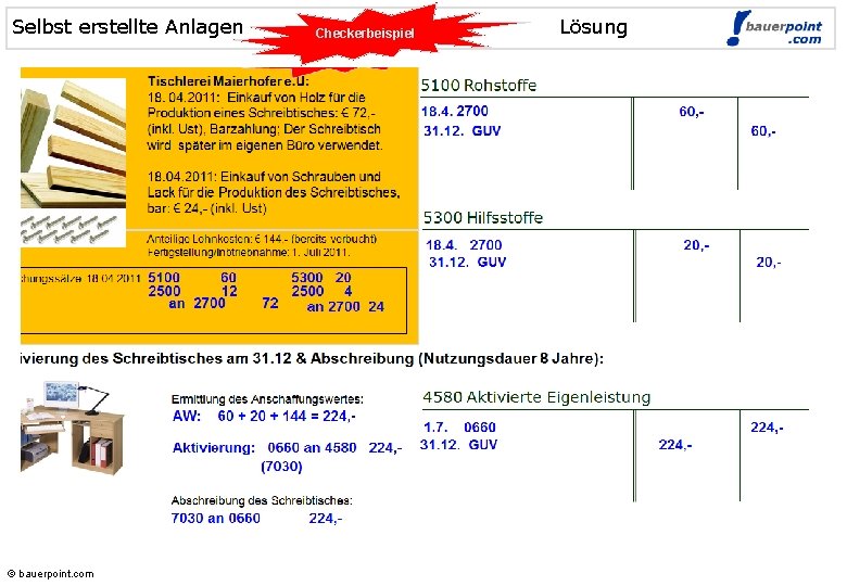 Selbst erstellte Anlagen © bauerpoint. com Checkerbeispiel Lösung © bauerpoint. com 