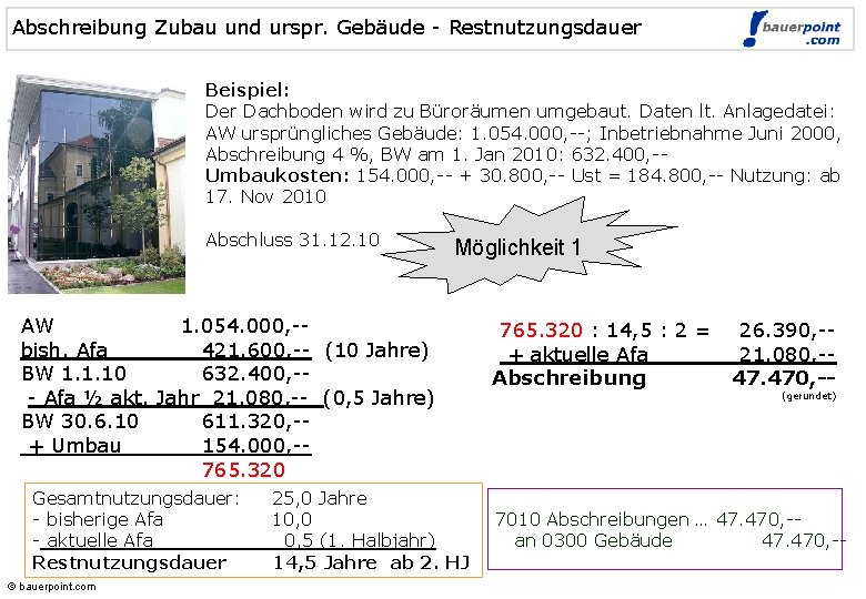 Abschreibung Zubau und urspr. Gebäude - Restnutzungsdauer © bauerpoint. com Beispiel: Der Dachboden wird