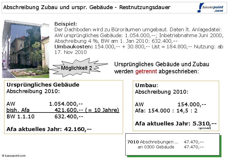 Abschreibung Zubau und urspr. Gebäude - Restnutzungsdauer © bauerpoint. com Beispiel: Der Dachboden wird