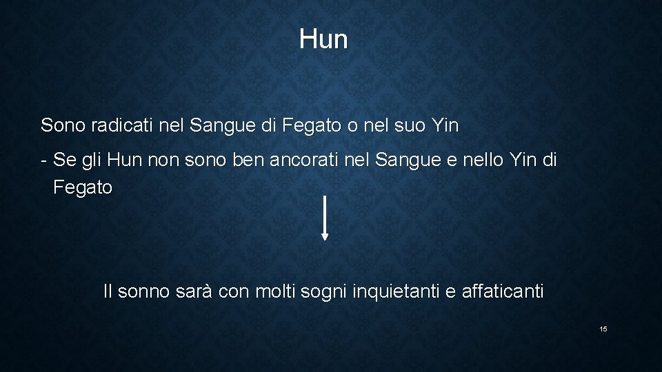 Hun Sono radicati nel Sangue di Fegato o nel suo Yin - Se gli