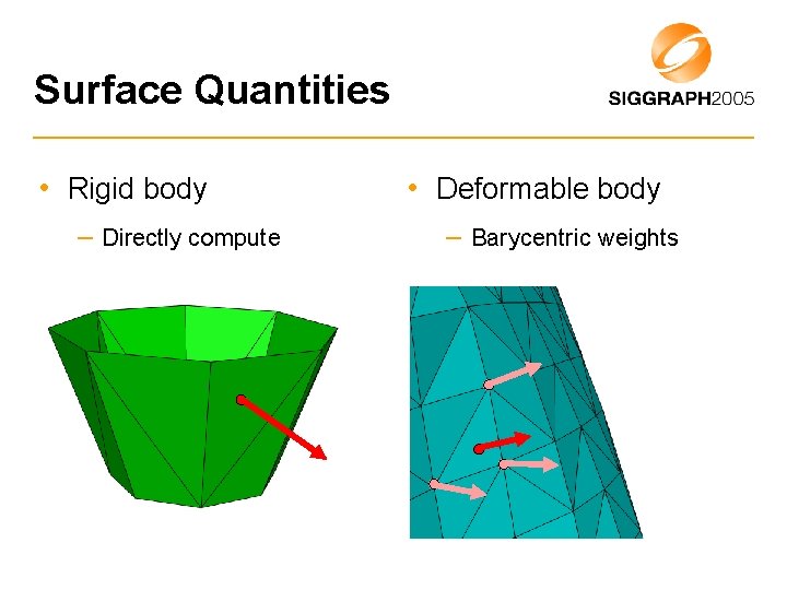 Surface Quantities • Rigid body – Directly compute • Deformable body – Barycentric weights