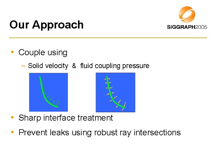 Our Approach • Couple using – Solid velocity & fluid coupling pressure • Sharp