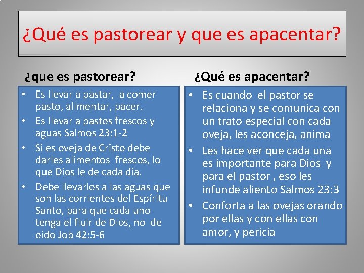 ¿Qué es pastorear y que es apacentar? ¿que es pastorear? • Es llevar a