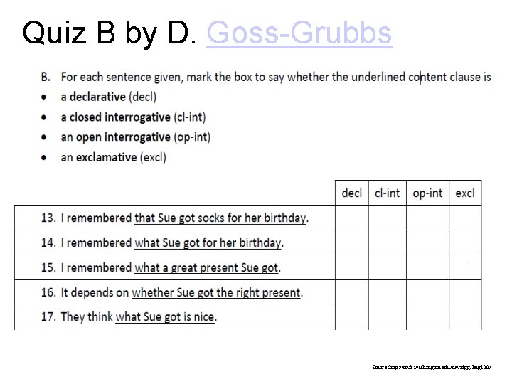 Quiz B by D. Goss-Grubbs Source: http: //staff. washington. edu/davidgg/ling 100/ 