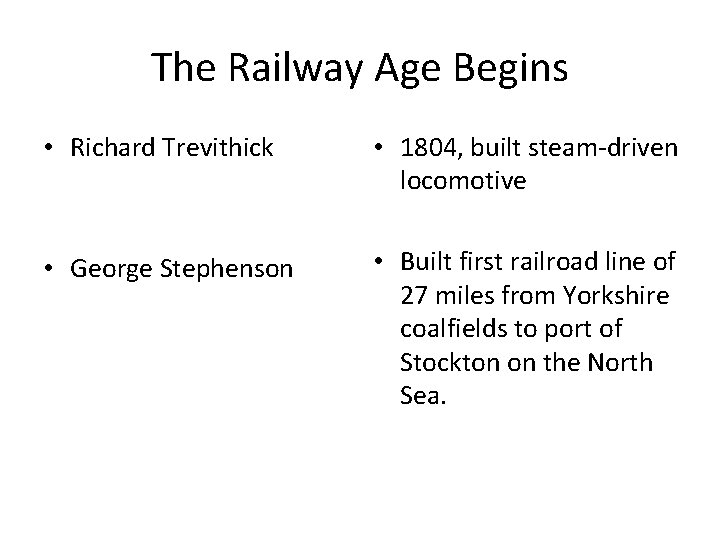 The Railway Age Begins • Richard Trevithick • 1804, built steam-driven locomotive • George