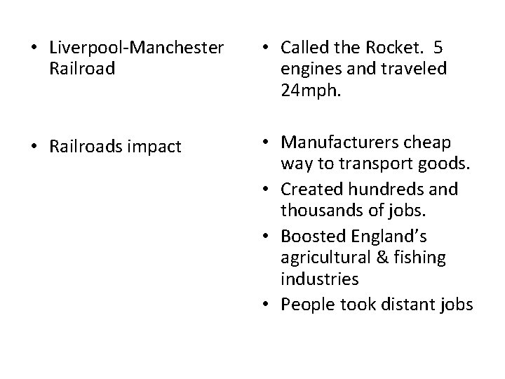 • Liverpool-Manchester Railroad • Called the Rocket. 5 engines and traveled 24 mph.