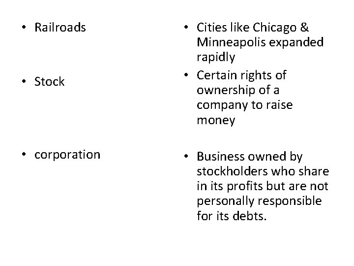  • Railroads • Stock • corporation • Cities like Chicago & Minneapolis expanded