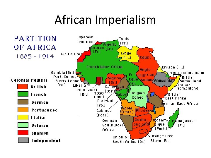 African Imperialism 