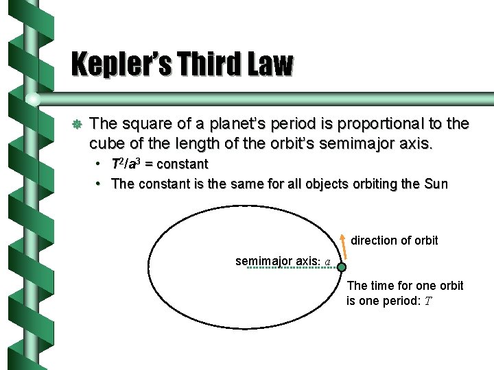 Kepler’s Third Law ] The square of a planet’s period is proportional to the