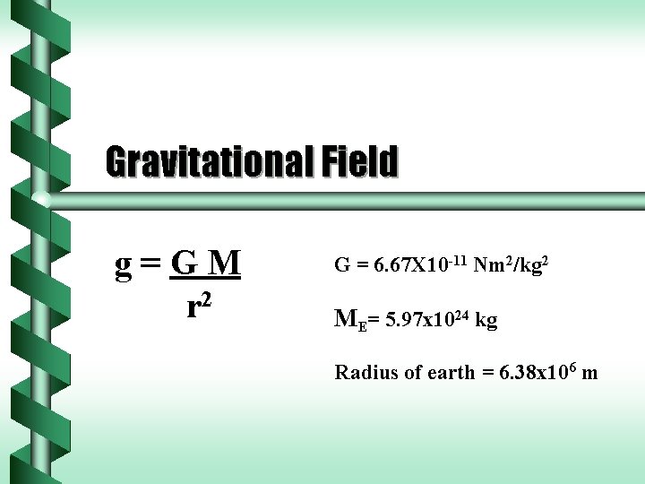 Gravitational Field g=GM r 2 G = 6. 67 X 10 -11 Nm 2/kg