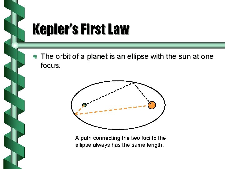 Kepler’s First Law ] The orbit of a planet is an ellipse with the