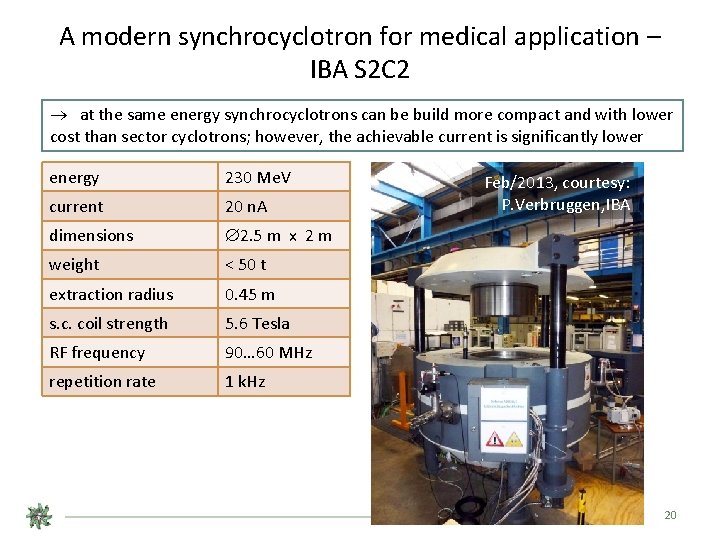 A modern synchrocyclotron for medical application – IBA S 2 C 2 at the