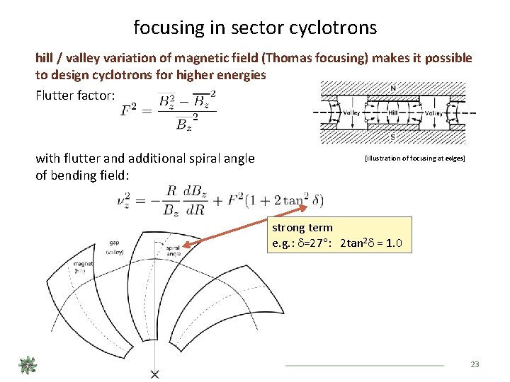 focusing in sector cyclotrons hill / valley variation of magnetic field (Thomas focusing) makes