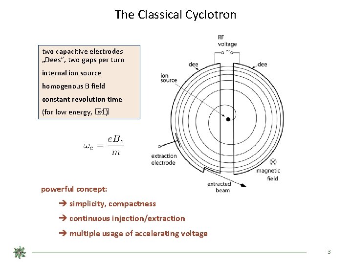 The Classical Cyclotron two capacitive electrodes „Dees“, two gaps per turn internal ion source