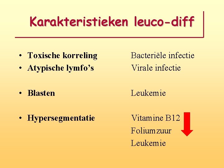 Karakteristieken leuco-diff • Toxische korreling • Atypische lymfo’s Bacteriële infectie Virale infectie • Blasten