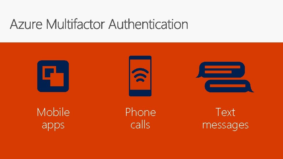 Mobile apps Phone calls Text messages 