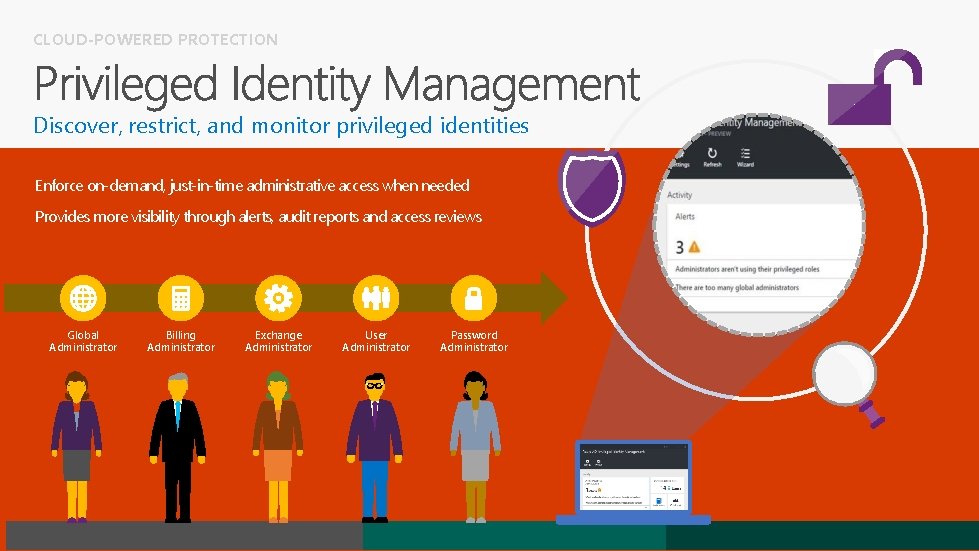 CLOUD-POWERED PROTECTION Discover, restrict, and monitor privileged identities Enforce on-demand, just-in-time administrative access when