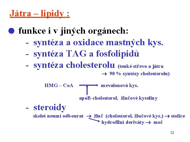 Játra – lipidy : funkce i v jiných orgánech: - syntéza a oxidace mastných