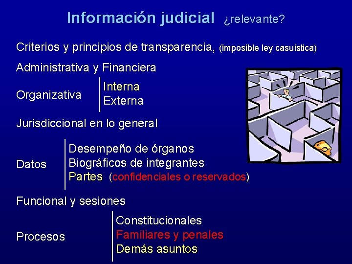 Información judicial ¿relevante? Criterios y principios de transparencia, (imposible ley casuística) Administrativa y Financiera