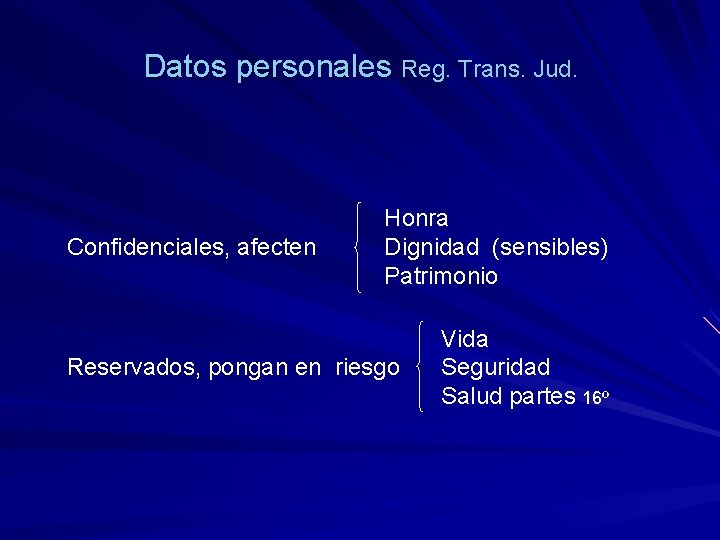 Datos personales Reg. Trans. Jud. Confidenciales, afecten Honra Dignidad (sensibles) Patrimonio Reservados, pongan en