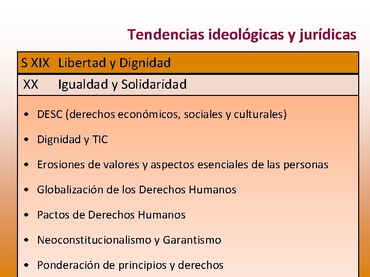 Tendencias ideológicas y jurídicas S XIX Libertad y Dignidad XX Igualdad y Solidaridad •