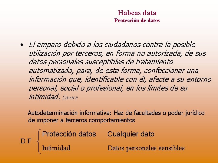 Habeas data Protección de datos • El amparo debido a los ciudadanos contra la