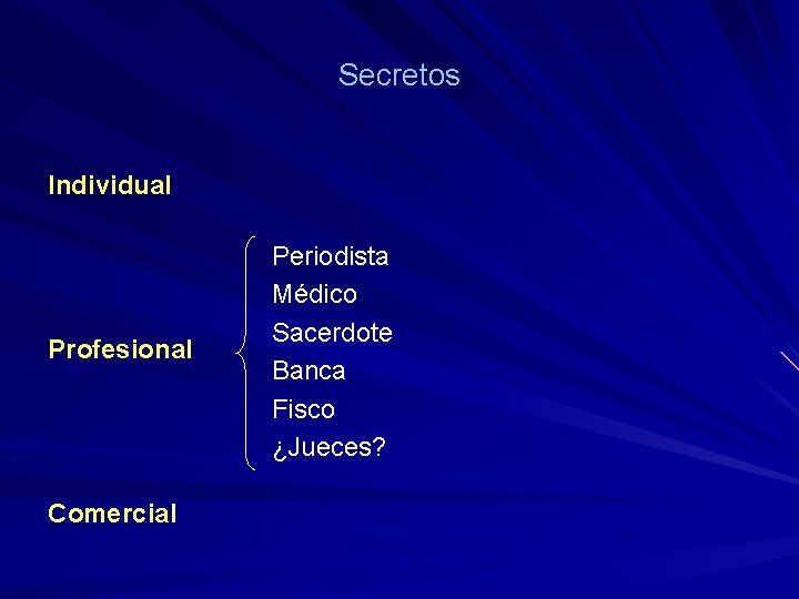Secretos Individual Profesional Comercial Periodista Médico Sacerdote Banca Fisco ¿Jueces? 