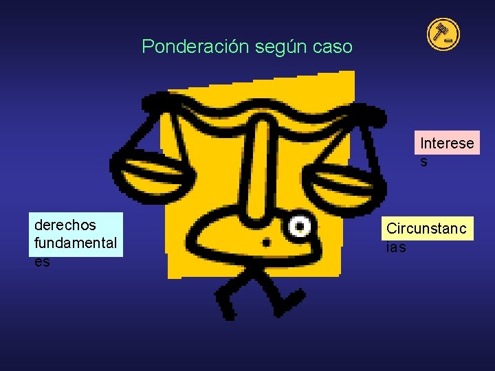 Ponderación según caso Interese s derechos fundamental es Circunstanc ias 