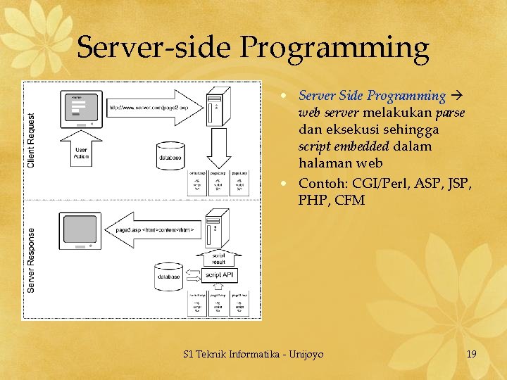 Server-side Programming • Server Side Programming web server melakukan parse dan eksekusi sehingga script