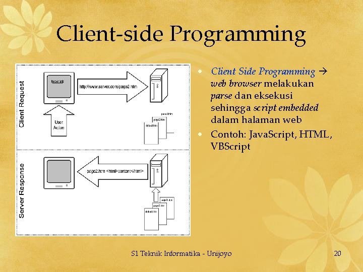 Client-side Programming • Client Side Programming web browser melakukan parse dan eksekusi sehingga script