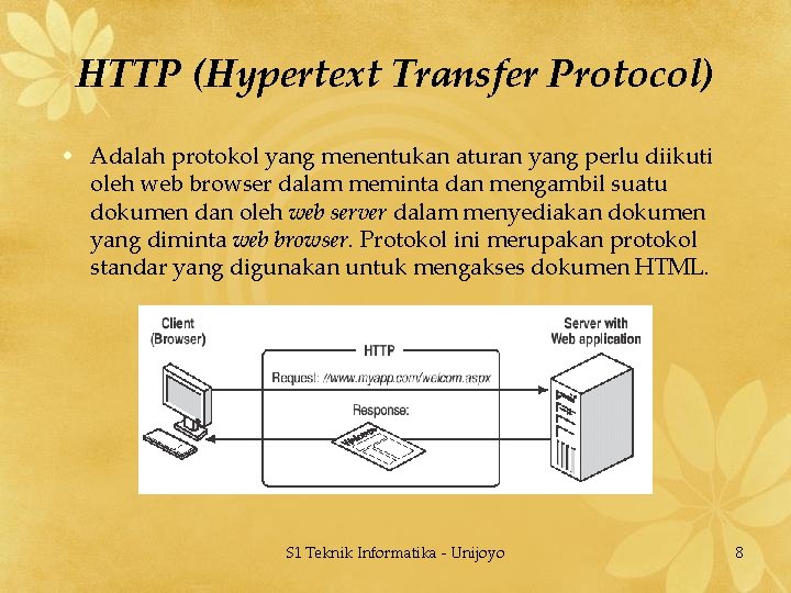 HTTP (Hypertext Transfer Protocol) • Adalah protokol yang menentukan aturan yang perlu diikuti oleh