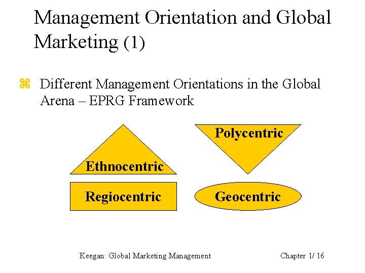 Management Orientation and Global Marketing (1) z Different Management Orientations in the Global Arena