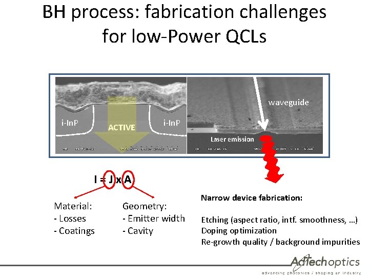 BH process: fabrication challenges for low-Power QCLs waveguide i-In. P ACTIVE i-In. P Laser