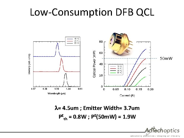 Low-Consumption DFB QCL 50 m. W = 4. 5 um ; Emitter Width= 3.