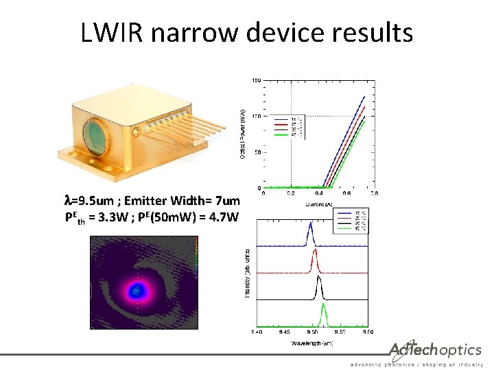 LWIR narrow device results =9. 5 um ; Emitter Width= 7 um PEth =