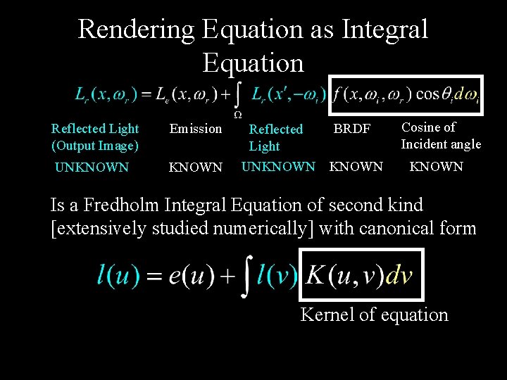 Rendering Equation as Integral Equation Reflected Light (Output Image) Emission UNKNOWN BRDF Reflected Light