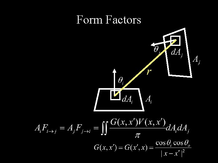 Form Factors 