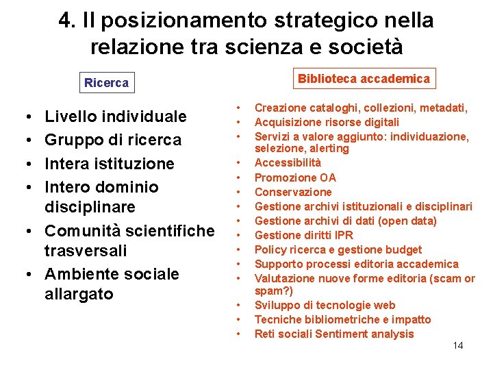 4. Il posizionamento strategico nella relazione tra scienza e società Biblioteca accademica Ricerca •
