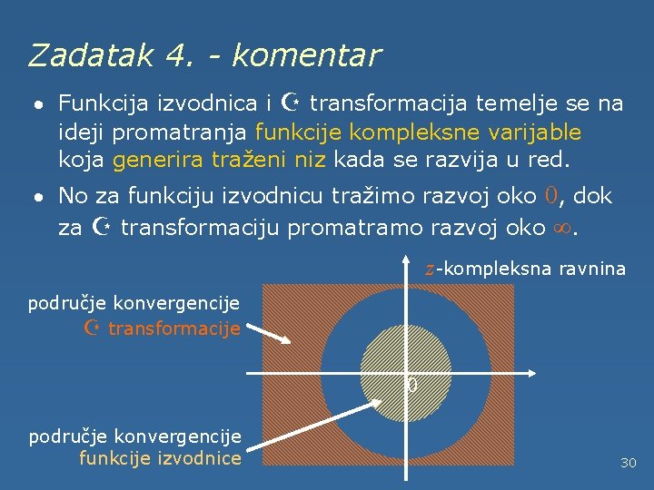 Zadatak 4. - komentar · Funkcija izvodnica i Z transformacija temelje se na ideji