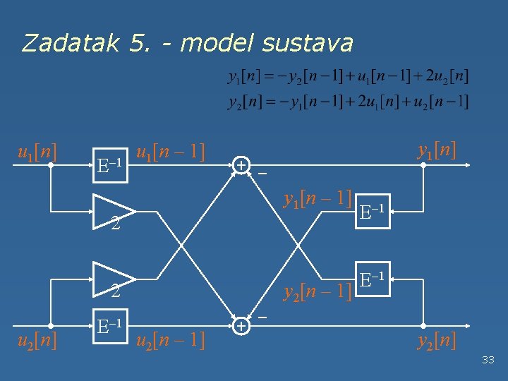 Zadatak 5. - model sustava u 1[n] E– 1 y 1[n] u 1[n –