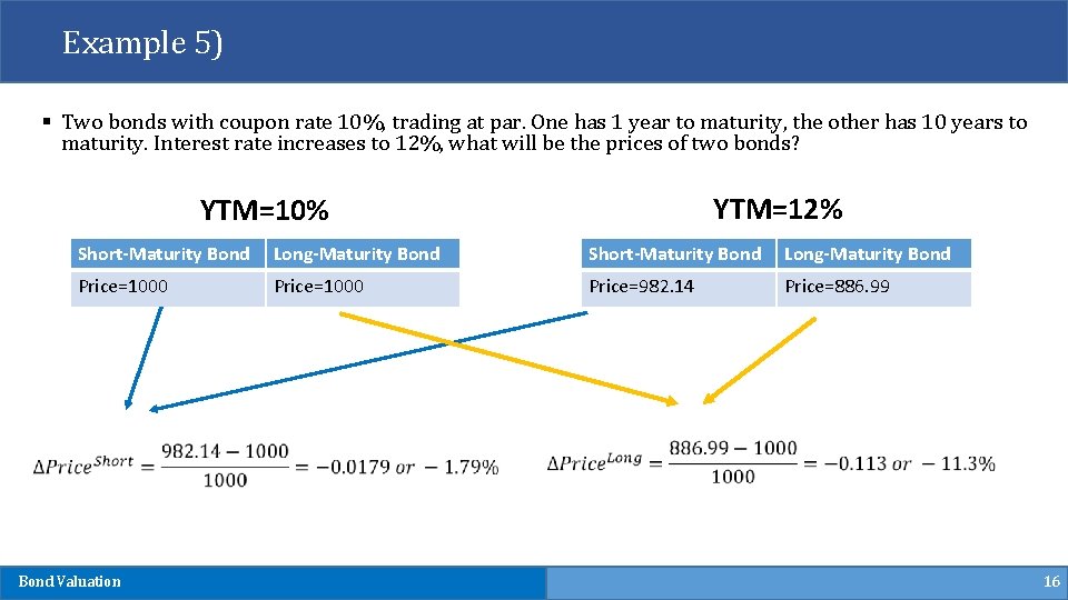 Example 5) § Two bonds with coupon rate 10%, trading at par. One has